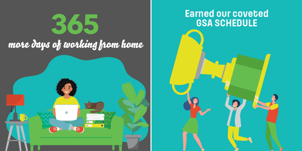 365 more days of working from home. Earned our coveted GSA Schedule.